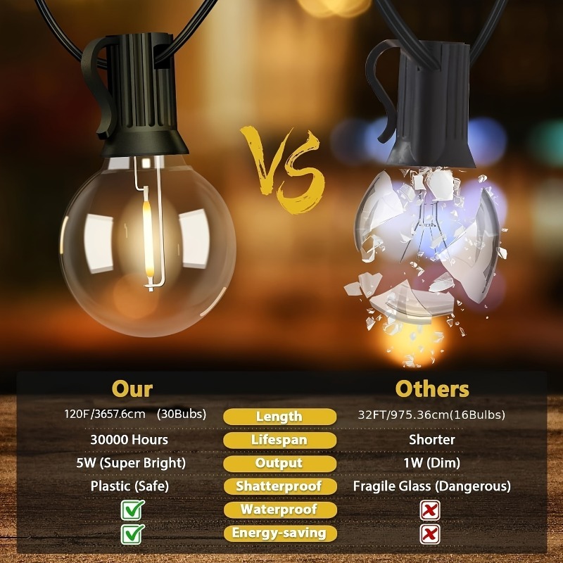64FT G40 Solar Powered Dimmabl - Outdoor Lighting For Fence 评论和价格