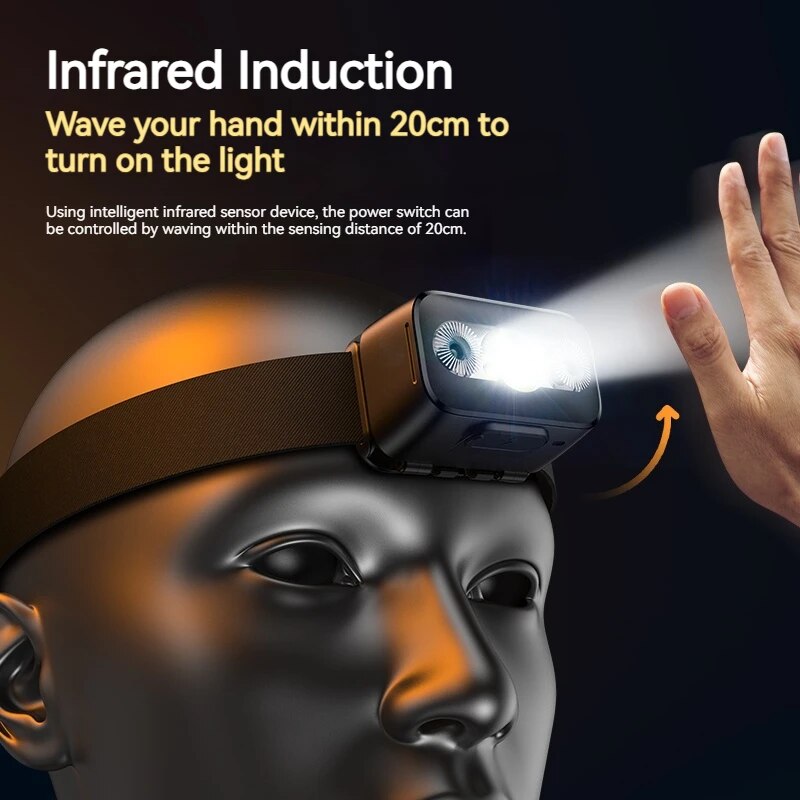 PHILIPS LED Headlamp Sensor He - Outdoor Lighting Philips 评论和价格
