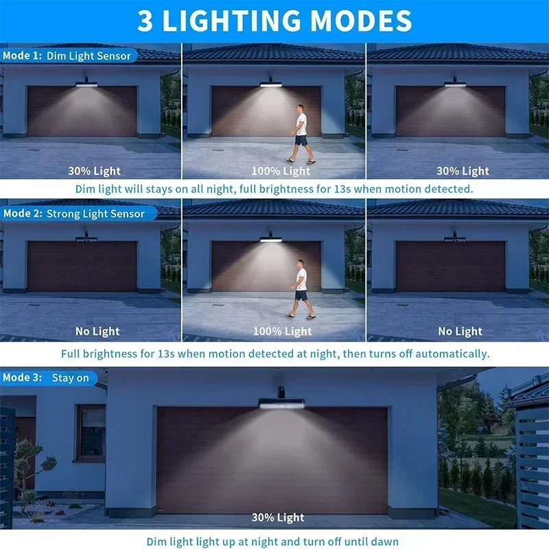 Clip On Solar Motion Lights Ou - Outdoor Lighting Led 评论和价格