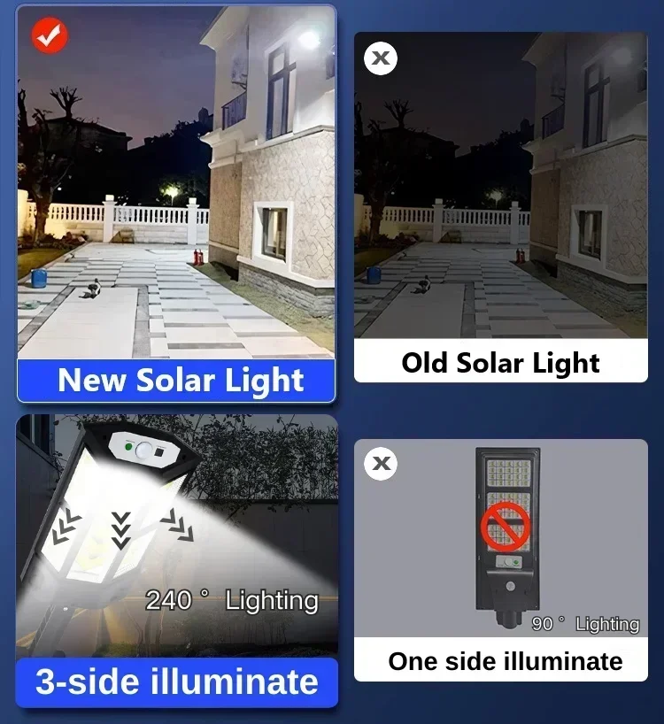 Newest Solar Lamp Powerful Out - Outdoor Lighting Motion Sensor 评论和价格