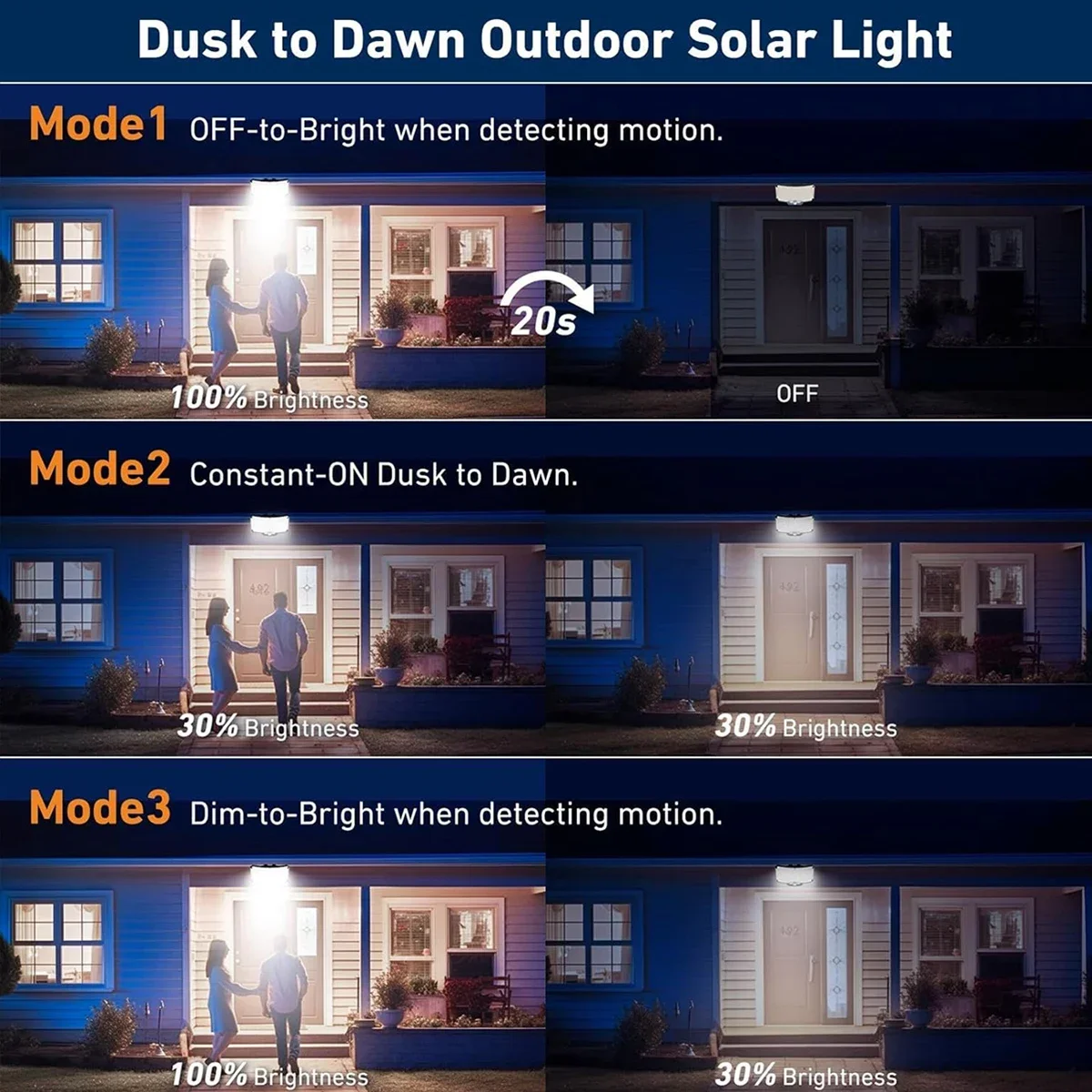 234LED Solar Outdoor Lights Mo - Outdoor Lighting Motion Sensor 评论和价格