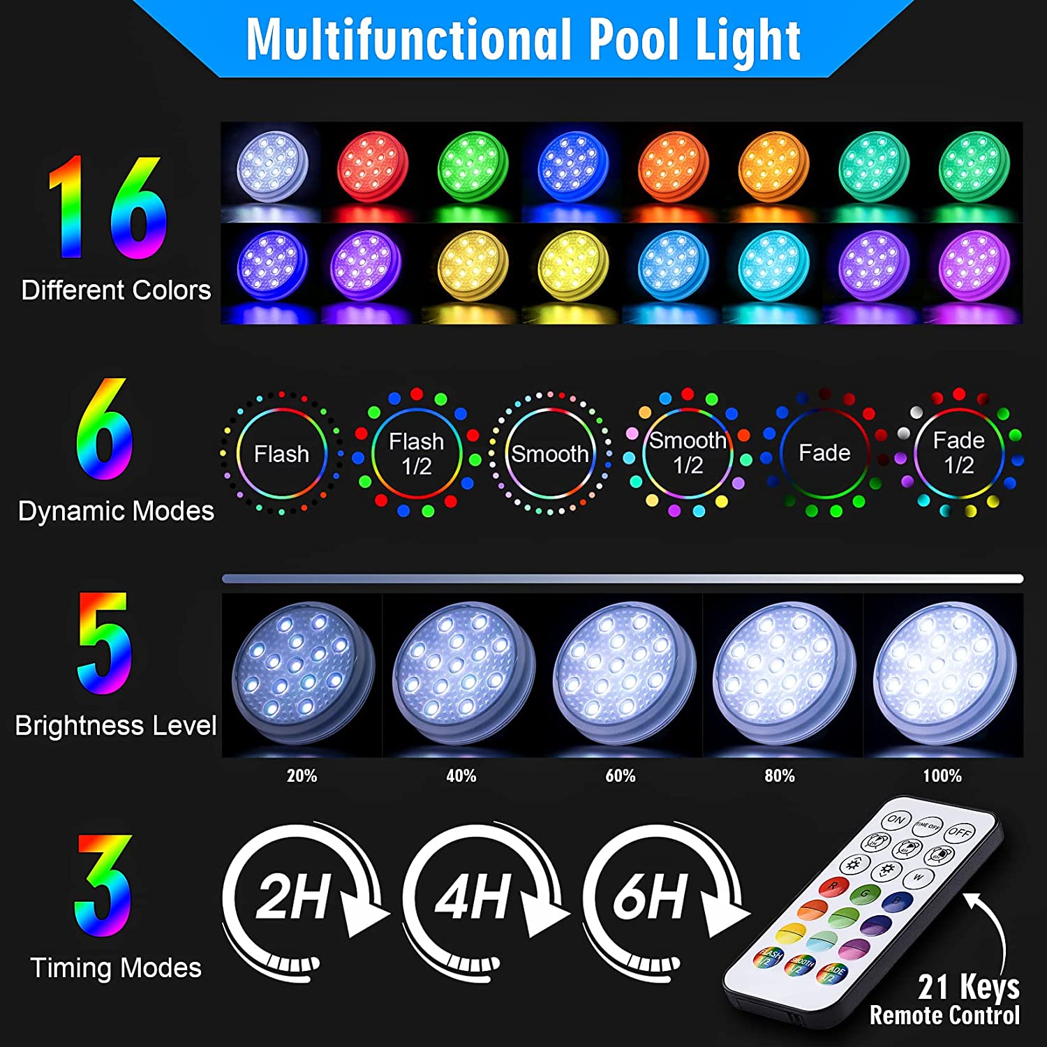 Rechargeable Underwater Submer - Pond Light Submersible 评论和价格