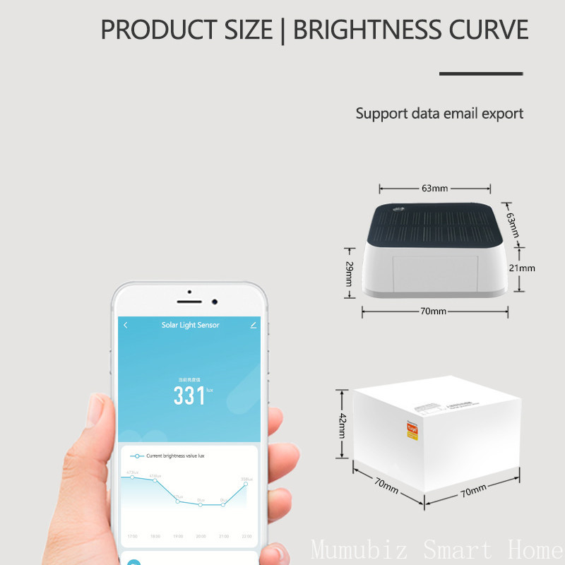 ‌Tuya Zigbee Solar Light Senso - Outdoor Lighting Zigbee 评论和价格