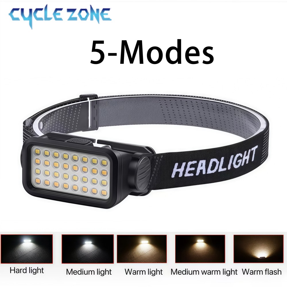 Rechargeable Headlamp with 32  - Outdoor Lighting At Lowe'S 评论和价格