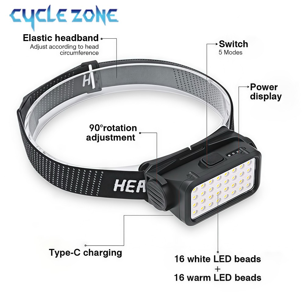 Rechargeable Headlamp with 32  - Outdoor Lighting At Lowe'S 评论和价格
