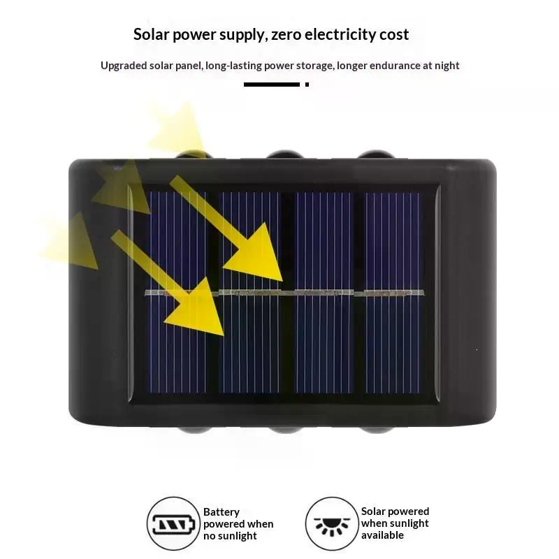 Solar Wall Lamp Outdoor Waterp - Outdoor Lighting For Fence 评论和价格