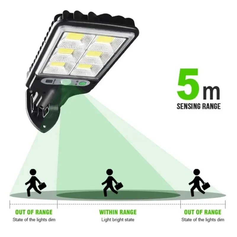 Powerful LED Solar Outdoor Cou - Outdoor Lighting Led 评论和价格