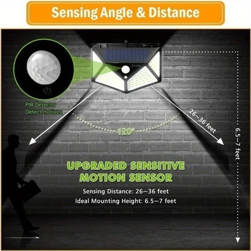 100Led Multifunctional Solar L - Outdoor Lighting Motion Sensor 评论和价格