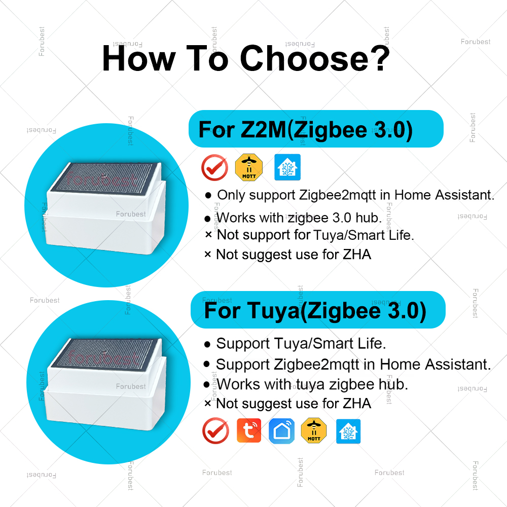 Zigbee Rain Detection Sensor w - Outdoor Lighting Zigbee 评论和价格