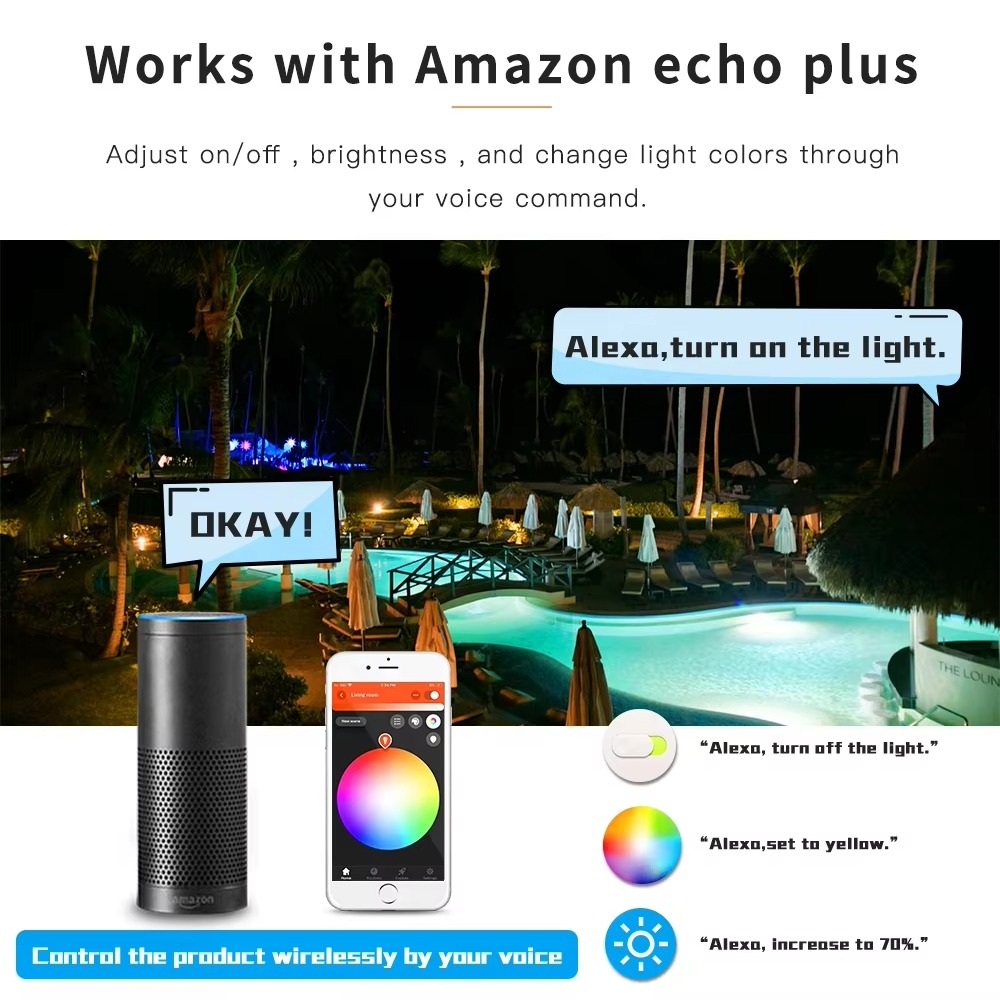 GL-FL-007P Ultra Flat ZigBee S - Outdoor Lighting Zigbee 评论和价格