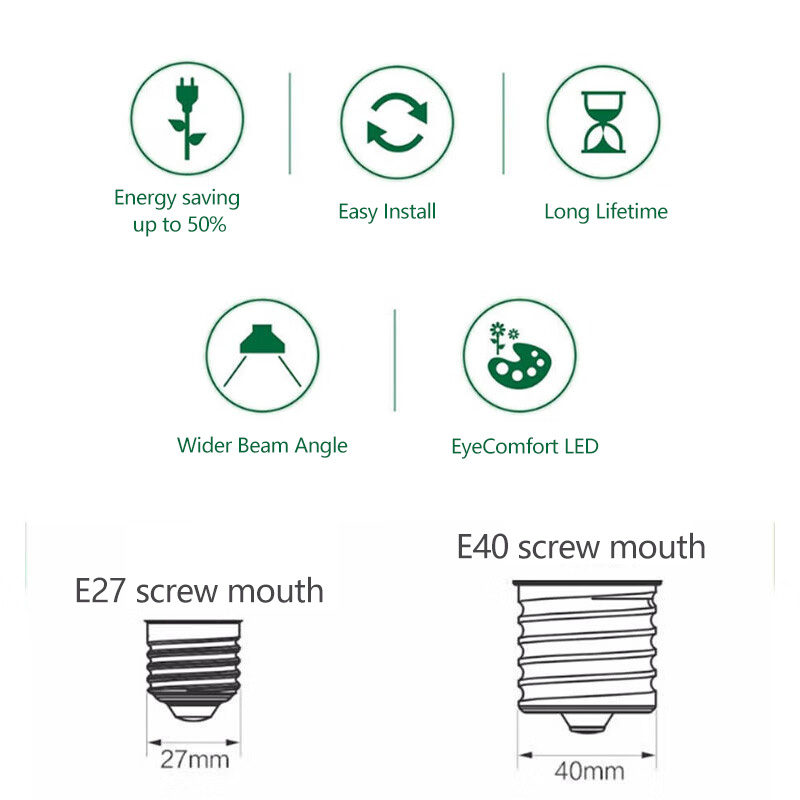 Philips LED T160 Bulb E40 65W  - Outdoor Lighting Philips 评论和价格